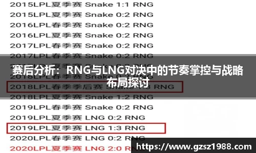 赛后分析：RNG与LNG对决中的节奏掌控与战略布局探讨