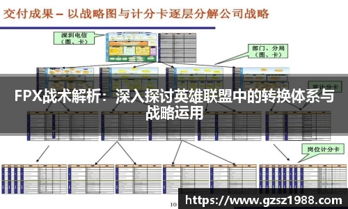 FPX战术解析：深入探讨英雄联盟中的转换体系与战略运用