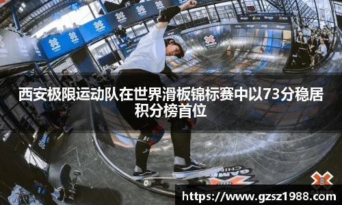 西安极限运动队在世界滑板锦标赛中以73分稳居积分榜首位