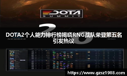 DOTA2个人能力排行榜揭晓RNG战队荣登第五名引发热议