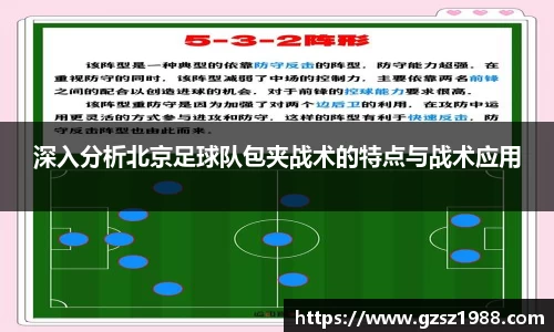 深入分析北京足球队包夹战术的特点与战术应用