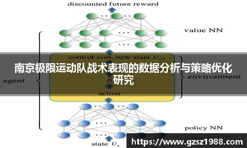 南京极限运动队战术表现的数据分析与策略优化研究