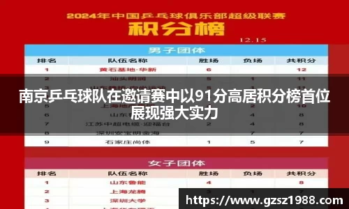 南京乒乓球队在邀请赛中以91分高居积分榜首位展现强大实力