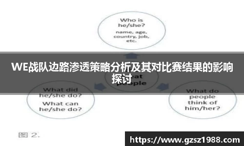 WE战队边路渗透策略分析及其对比赛结果的影响探讨