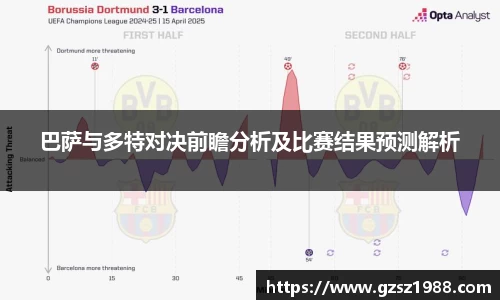 巴萨与多特对决前瞻分析及比赛结果预测解析