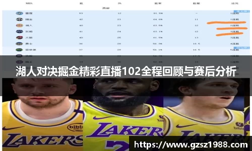 湖人对决掘金精彩直播102全程回顾与赛后分析